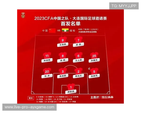 河南男足双线冲击，王上源续约稳未来